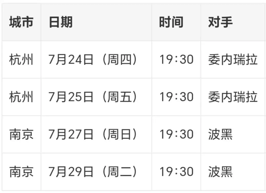 msn, 两场热身赛, 情况下