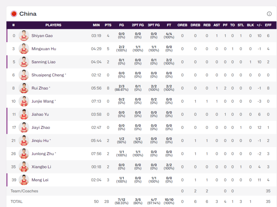 李祥波也上, 高诗岩造犯 李祥波也上, 高诗岩造犯