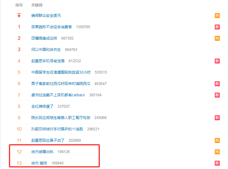 ZvyOZ, OMMMg, 负面新闻