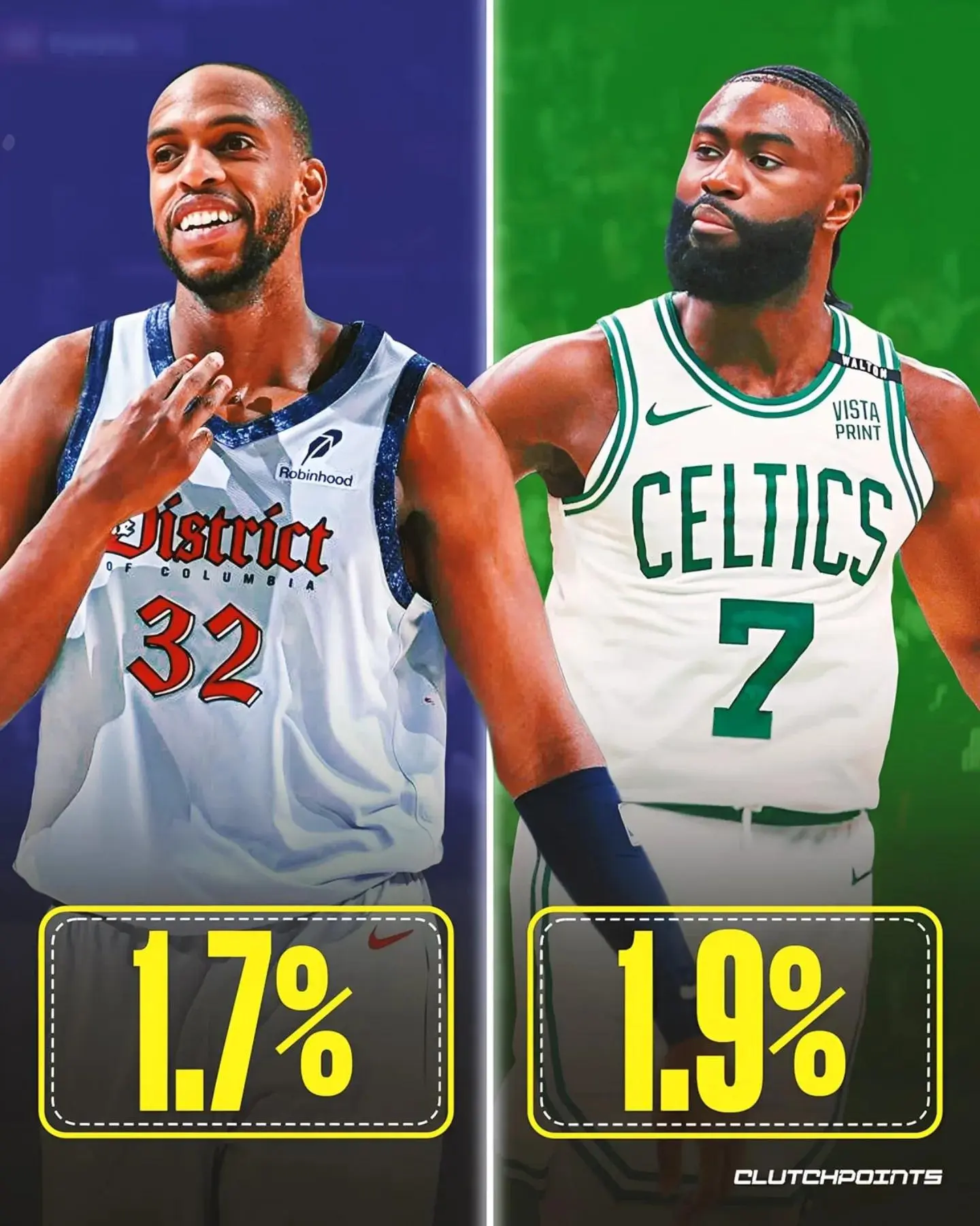 会的, 仅詹杜百分