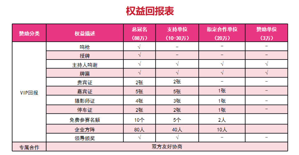 PIpyV, 签名墙等物