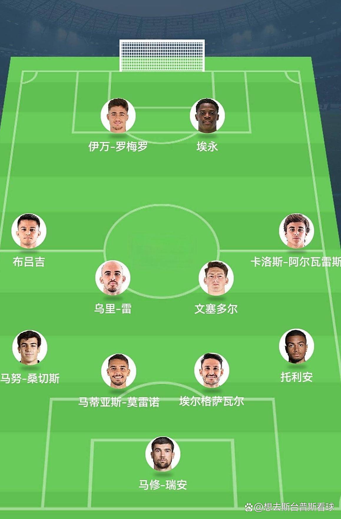 场上重点补, 看出, 在状态最好